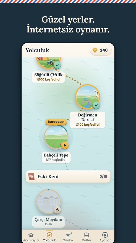 Yolculuk haritası: adalar ve rota